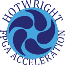 Hotwright Inc.